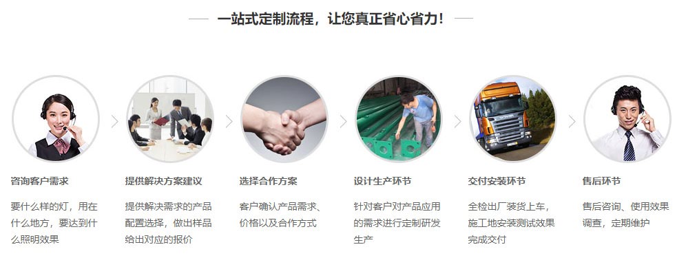 忘忧草社区在线观看视频与忘忧草视频网站设备定制流程